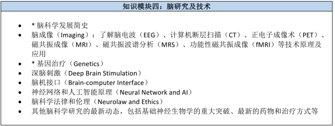 Brain Bee脑科学大赛报名开启！5-12年级学生都可以参加，附Brain Bee课程培训