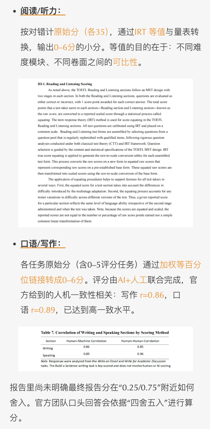 2026年新托福手册发布！最新的全面解析来啦！
