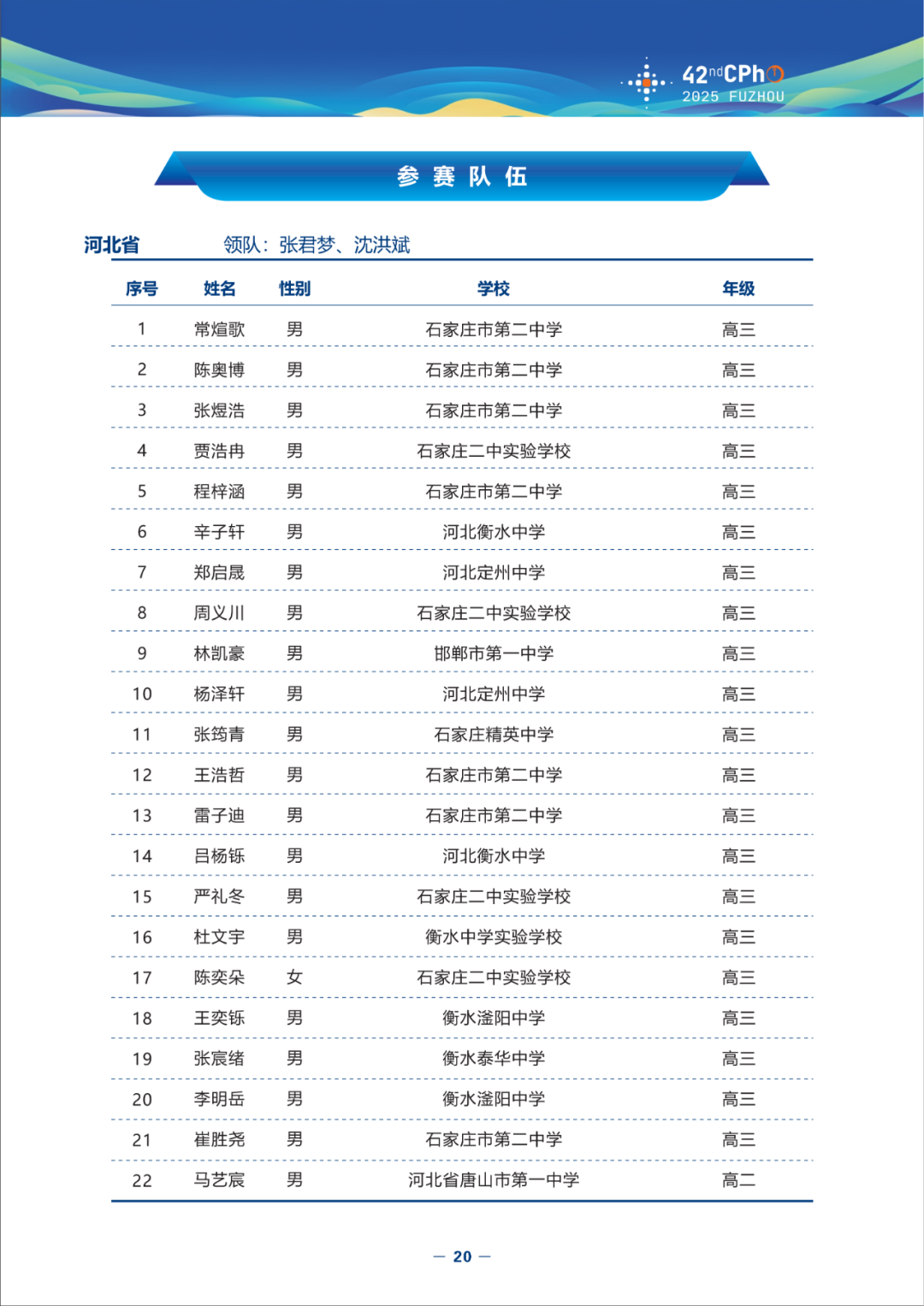 2025第42届物理竞赛（决赛）竞赛指南发布！内含完整省队名单、详细日程安排（可下载）