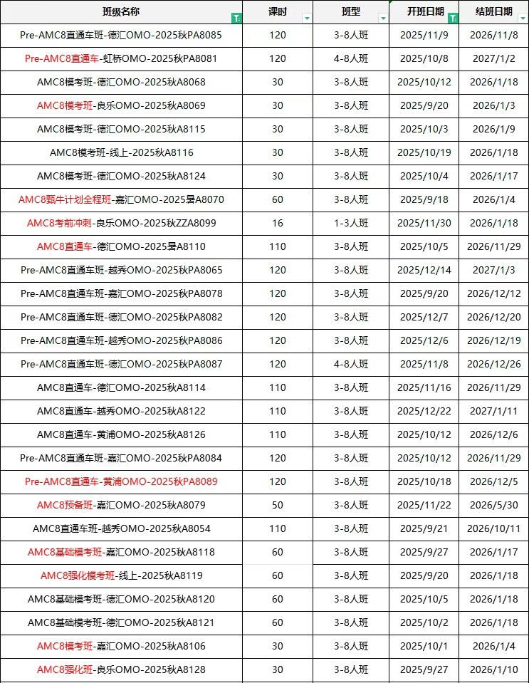 2026年成都AMC8小升初规划指南！附成都AMC8课程推荐