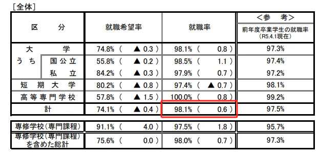 张家港日本高中｜张家港外国语学校中日融合课程2026年招生简章｜升学新赛道正式开启！
