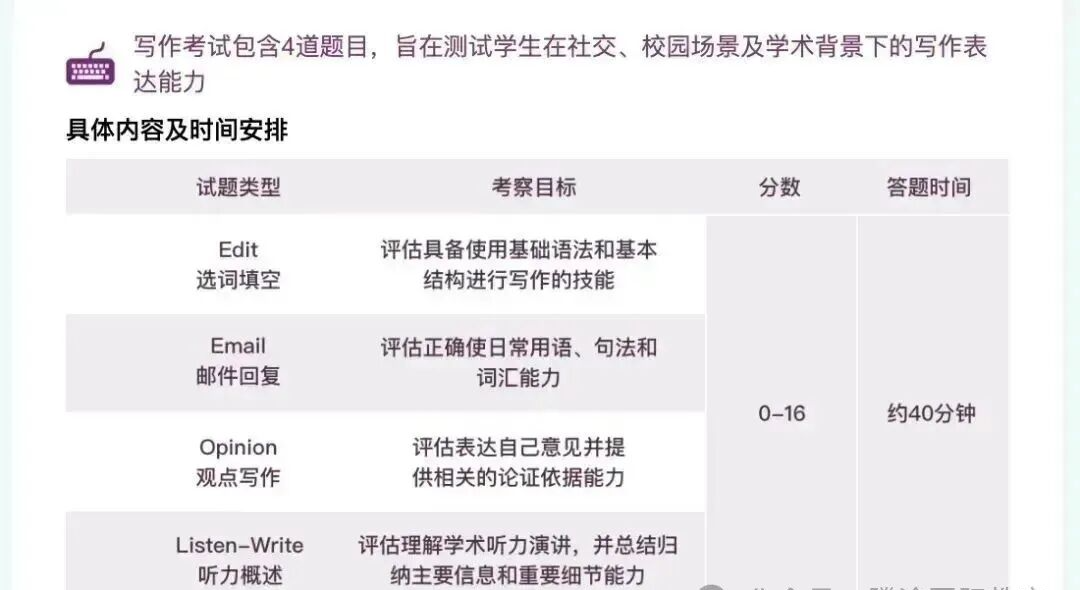 小托福2025考试时间是多少?小托福拿奖培训课程! 小托福2025考试时间是多少?小托福拿奖培训课程!