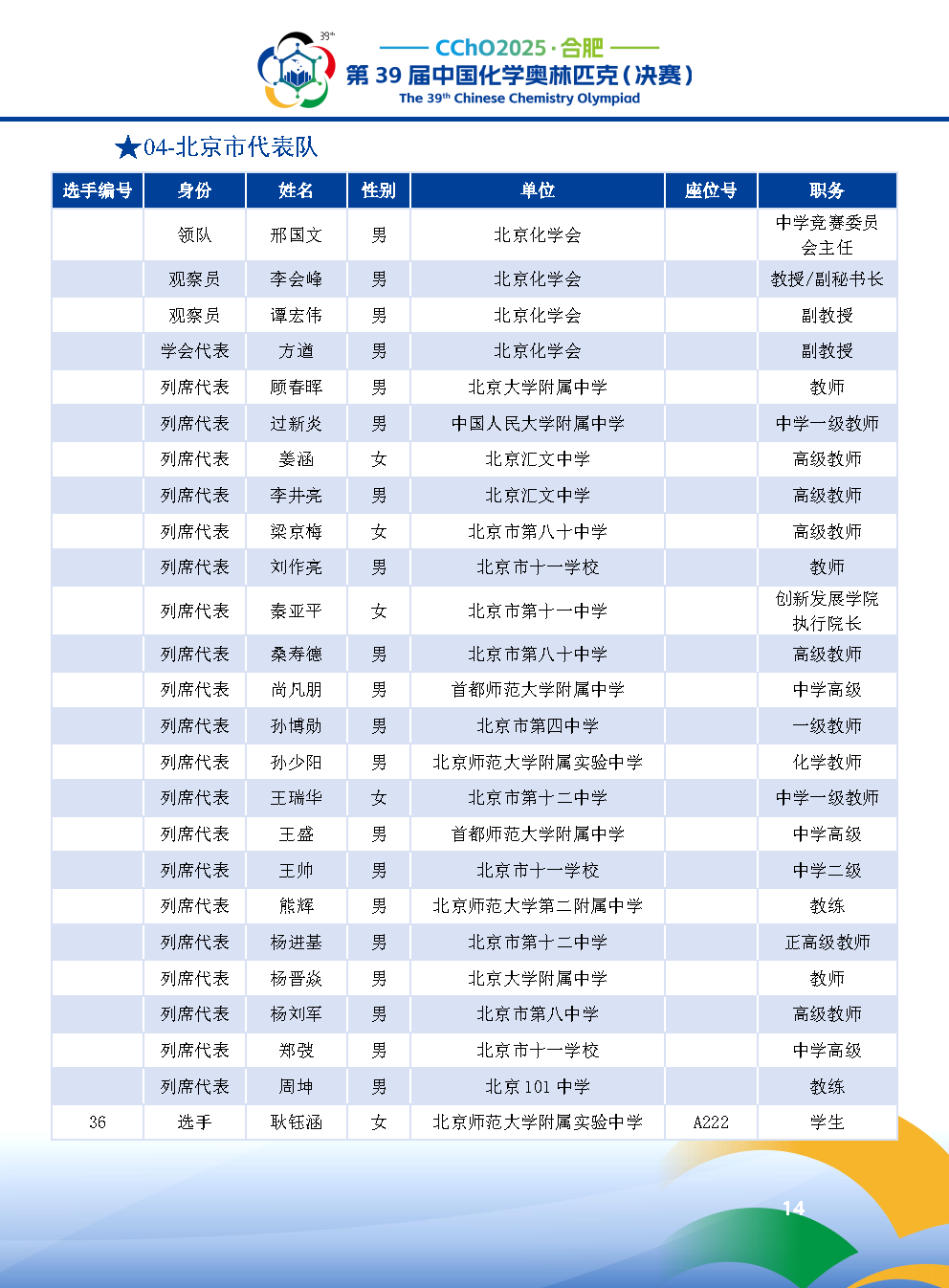 2025第39届中国化学奥林匹克决赛报到现场！附省队名单