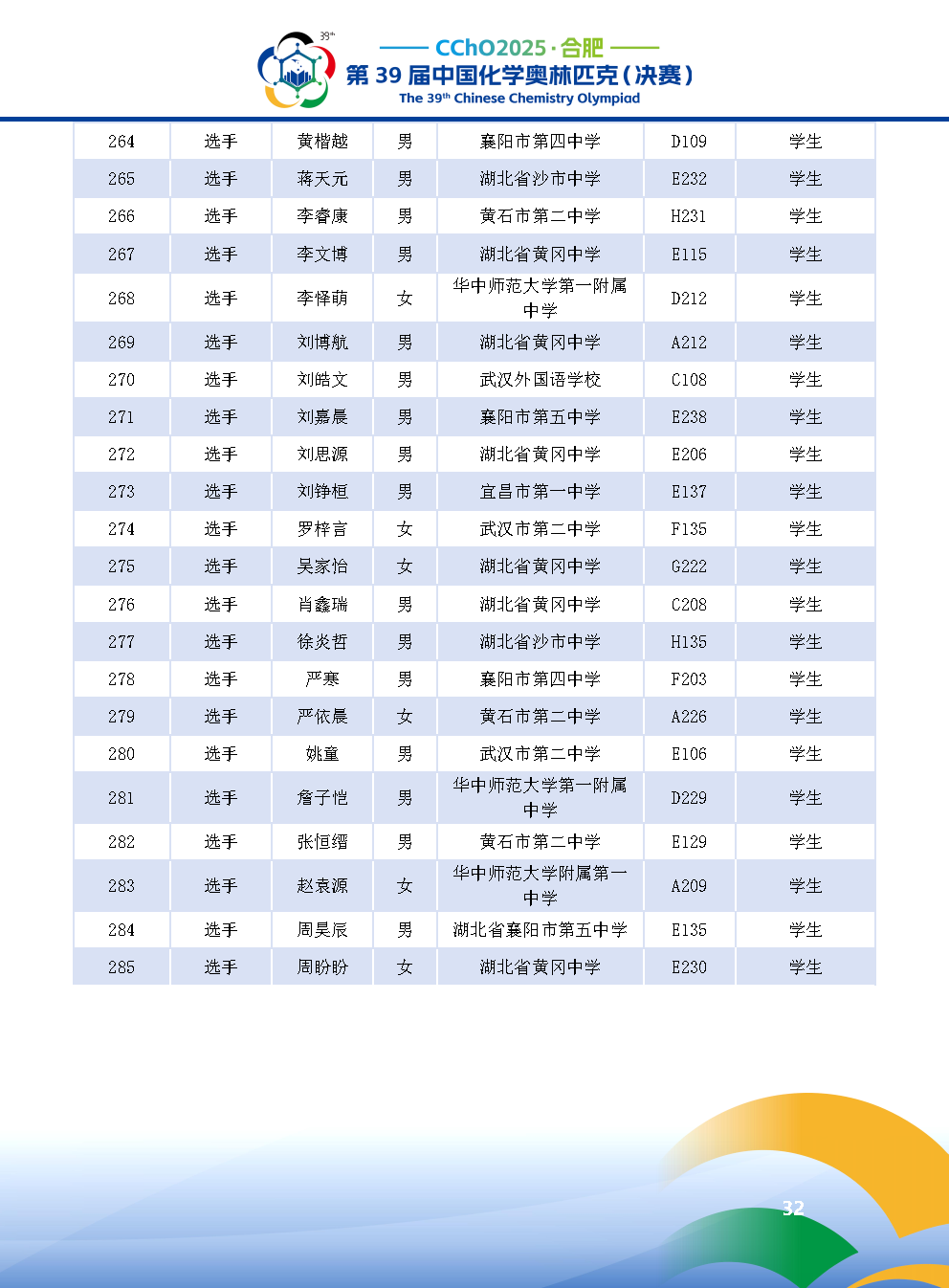 2025第39届中国化学奥林匹克决赛报到现场！附省队名单