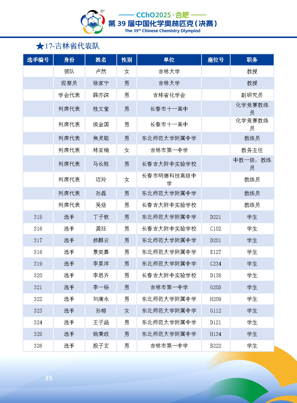 2025第39届中国化学奥林匹克决赛报到现场！附省队名单