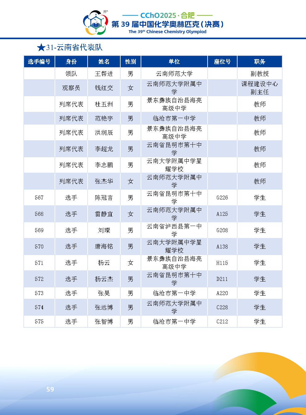 2025第39届中国化学奥林匹克决赛报到现场！附省队名单