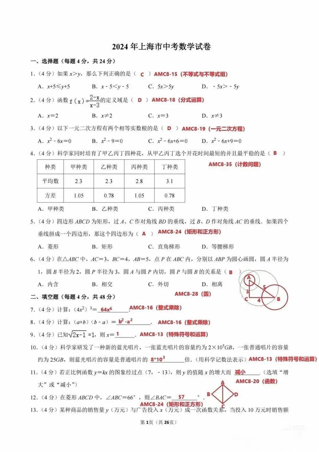 AMC8竞赛含金量高吗?三大核心优势必须了解! AMC8竞赛含金量高吗?三大核心优势必须了解!