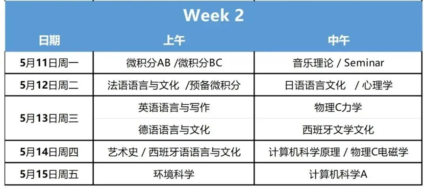 2026年IB/AP/ALEVEL大考时间已经公布!考试重点备考攻略! 2026年IB/AP/ALEVEL大考时间已经公布!考试重点备考攻略!