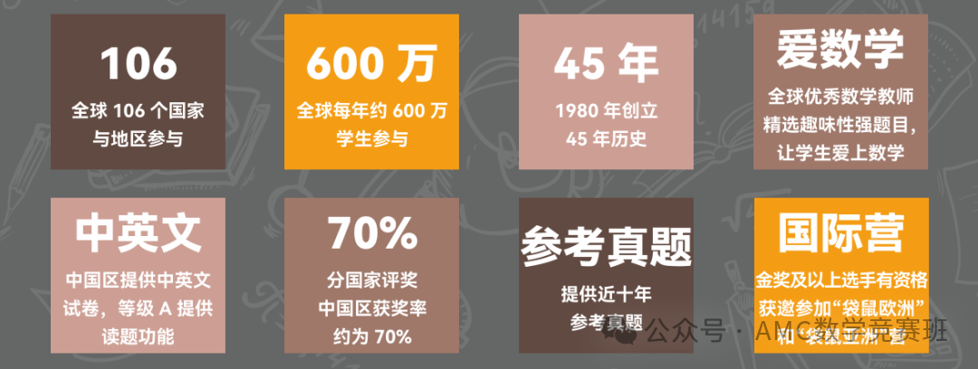 袋鼠数学竞赛有用吗?为什么值得参加?附袋鼠数学竞赛真题和备考指南