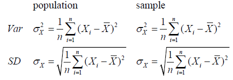 代数核心公式:从Algebra 1到Algebra 2的系统整理 代数核心公式:从Algebra 1到Algebra 2的系统整理