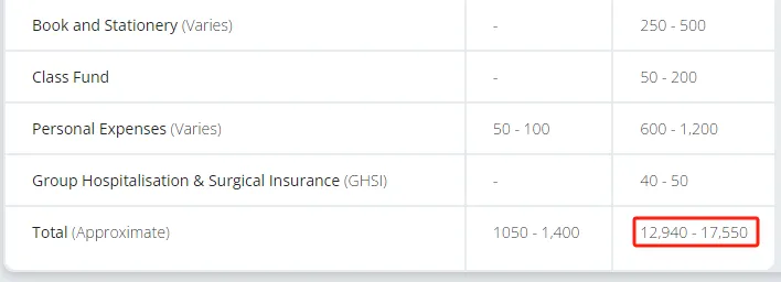 新加坡五大理工学院解读 新加坡五大理工学院解读
