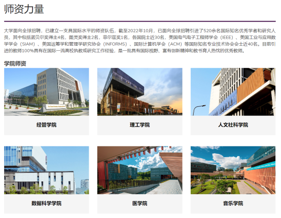 本科985,去港中深读研算得上倒读吗? 本科985,去港中深读研算得上倒读吗?