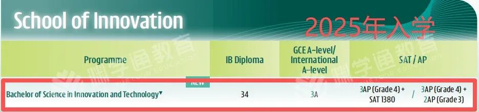 突发!港大国际生入学要求大涨! 突发!港大国际生入学要求大涨!