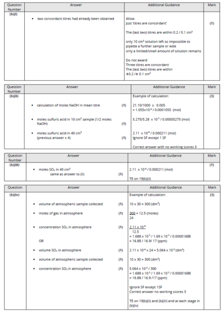 2025年秋季爱德思大考考情回顾|化学U1+U2模块真题答案及考情分析~ 2025年秋季爱德思大考考情回顾|化学U1+U2模块真题答案及考情分析~