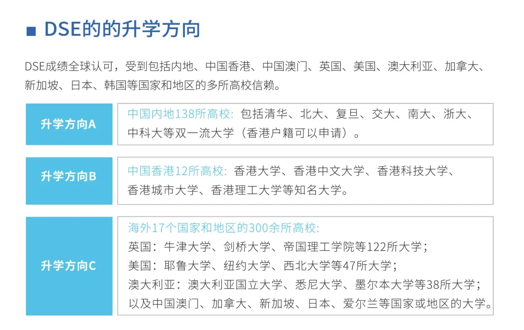 苏州香港DSE高中｜苏州市吴江区世恒学校香港DSE课程“港大班”2026年招生简章！