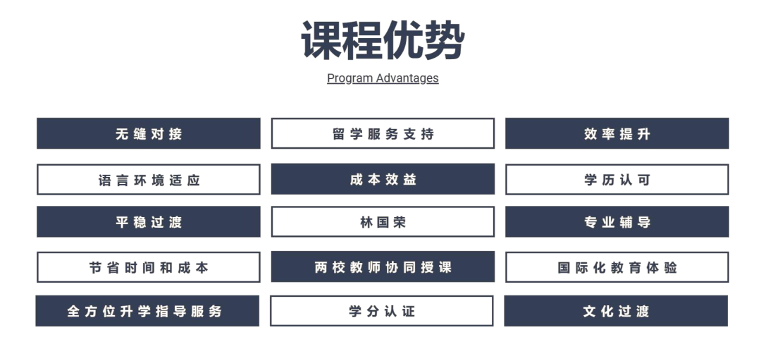 新加坡管理学院副校长一行莅临我校全面评估国际大一课程 新加坡管理学院副校长一行莅临我校全面评估国际大一课程
