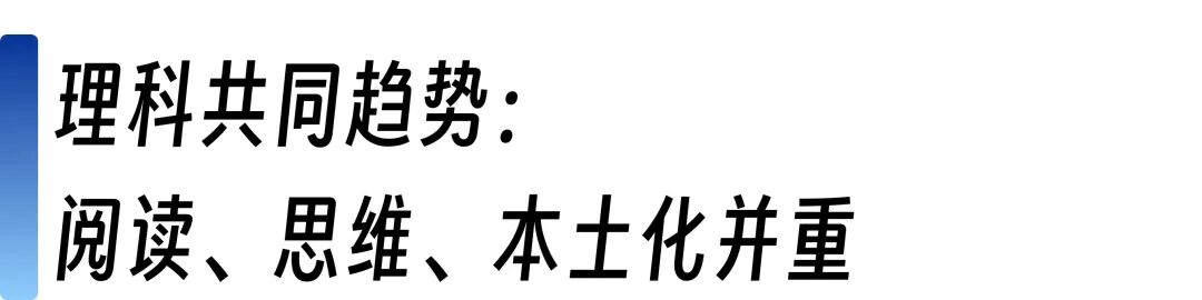 A-Level区域卷来了!2025年起中国大陆单独命题,背后原因与深远影响解析 A-Level区域卷来了!2025年起中国大陆单独命题,背后原因与深远影响解析