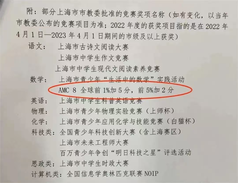 惊！丘班叫停，AMC8数学竞赛成为升学“新宠”？