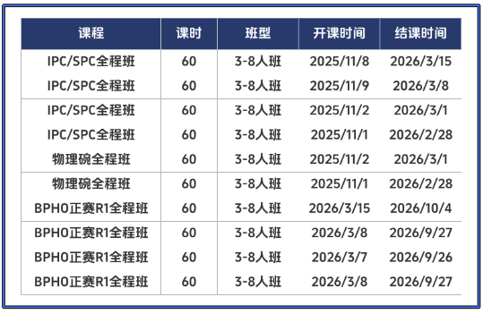 “爬藤利器”物理碗竞赛难度高吗?D1和D2有什么区别?2026物理碗备考攻略/培训课程 “爬藤利器”物理碗竞赛难度高吗?D1和D2有什么区别?2026物理碗备考攻略/培训课程