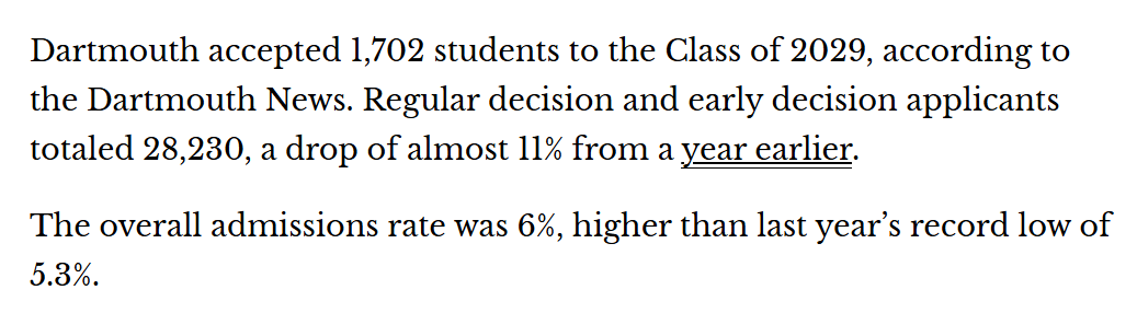 八大藤校2025Fall新生数据出炉!申请热度与录取趋势全解析 八大藤校2025Fall新生数据出炉!申请热度与录取趋势全解析