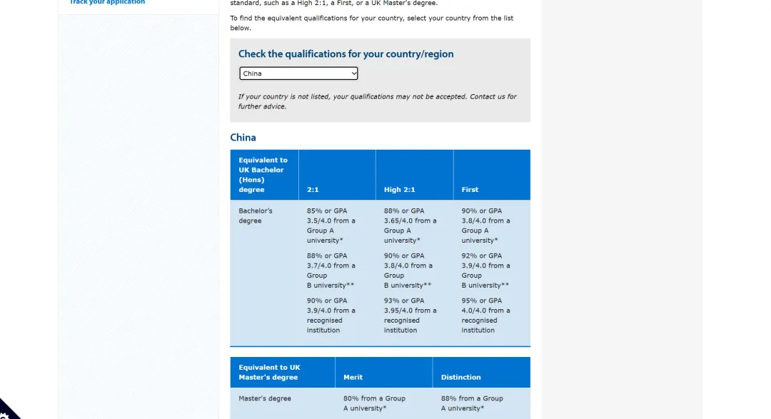 2026fall英国名校list全面放宽!双非的春天来了