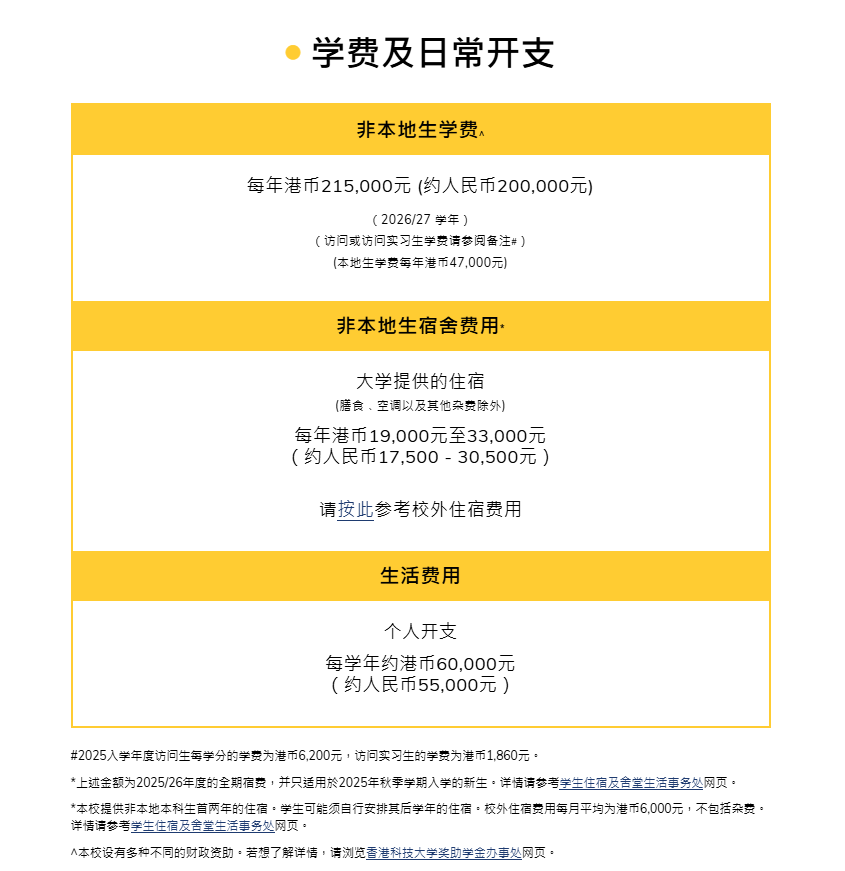 26年国际生申请香港八大高校本科费用汇总！附申请要求！