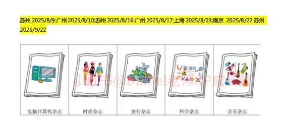 2025年9月全国KET考试真题汇总冲刺卓越必背！（含参考答案）