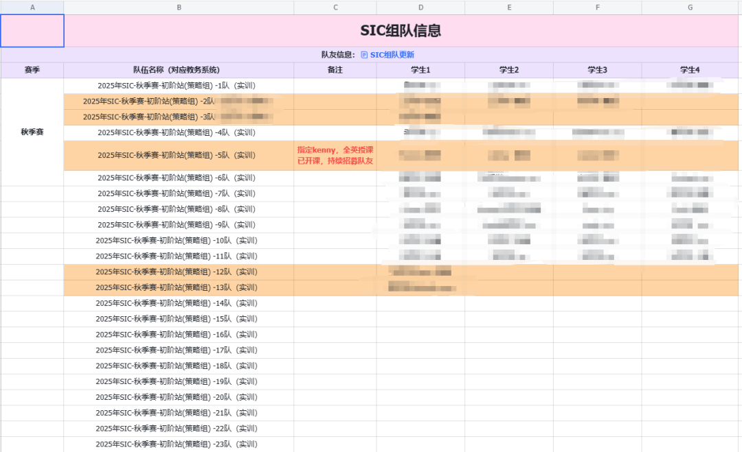 SIC商赛（秋季赛）初选站/全球站考察内容、组队培训报名入口~