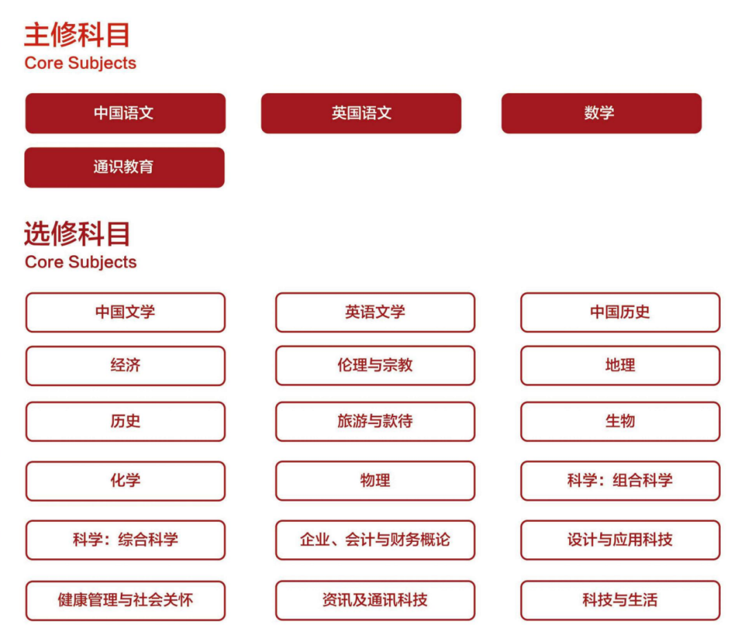 ALevel与DSE课程有什么区别？该怎么选？