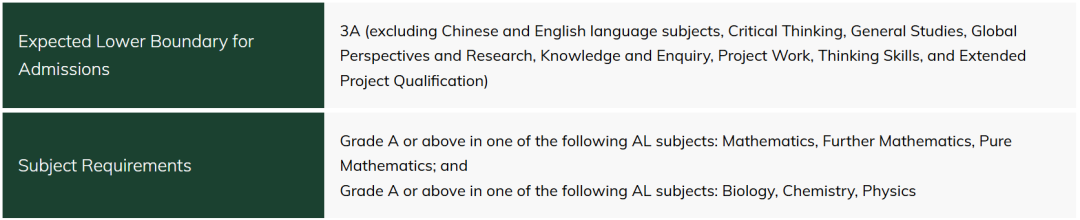 港大专业版图迎来重大调整！新增学院、AI渗透全学科…