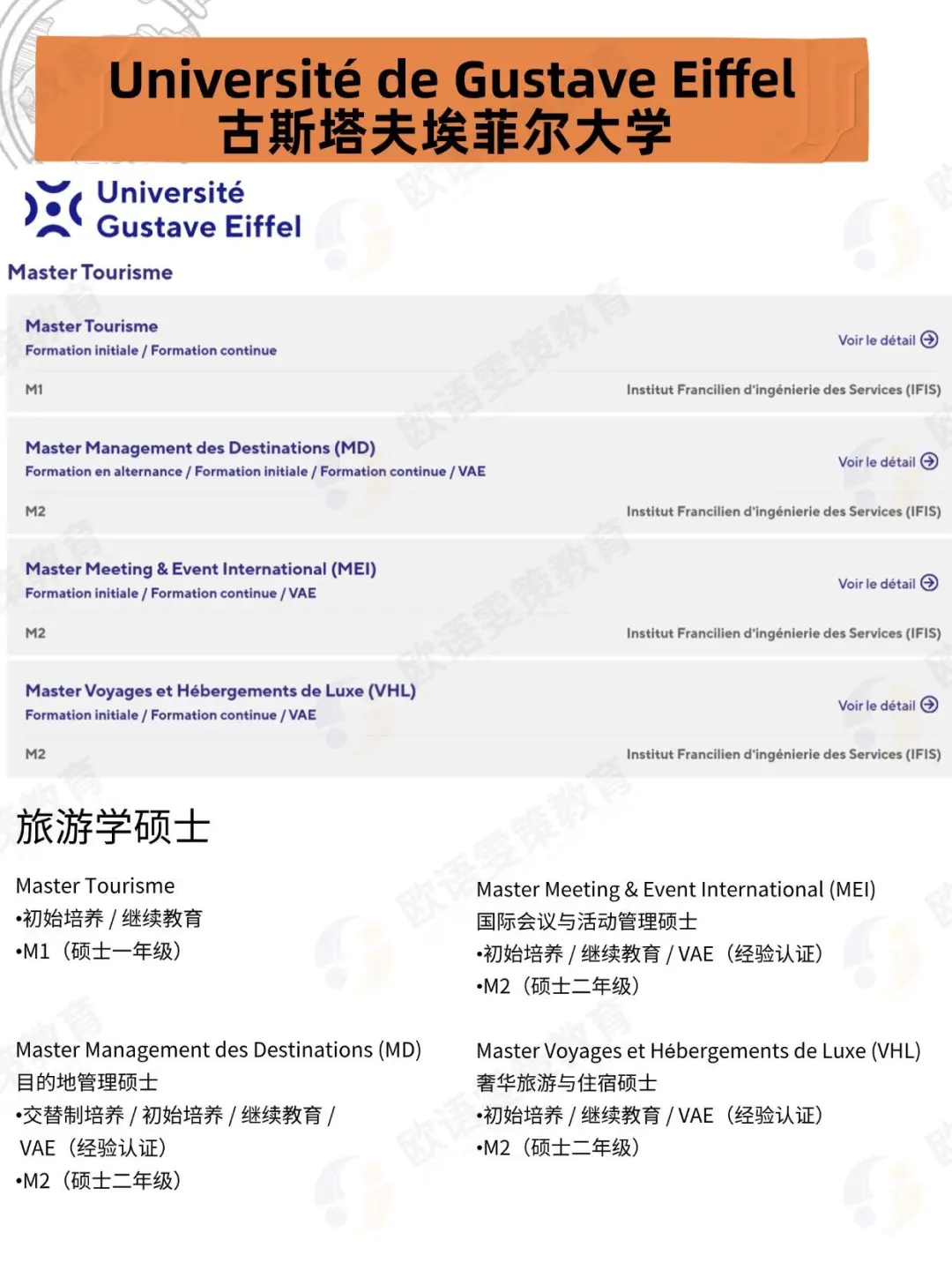 法国留学 | 热爱旅行？公立大学旅游管理专业！(图卢兹二大/蔚蓝海岸/巴黎一大/古斯塔夫埃菲尔/昂热大学/萨瓦大学）