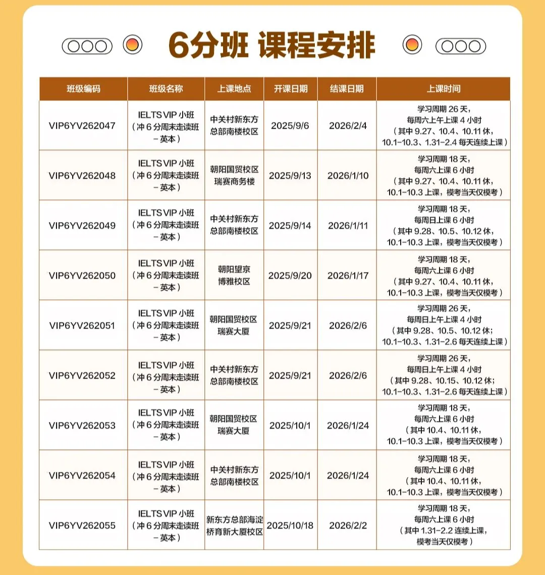 雅思首考7.5分圆梦港大：如何解决口语张不开嘴、写作跑题？