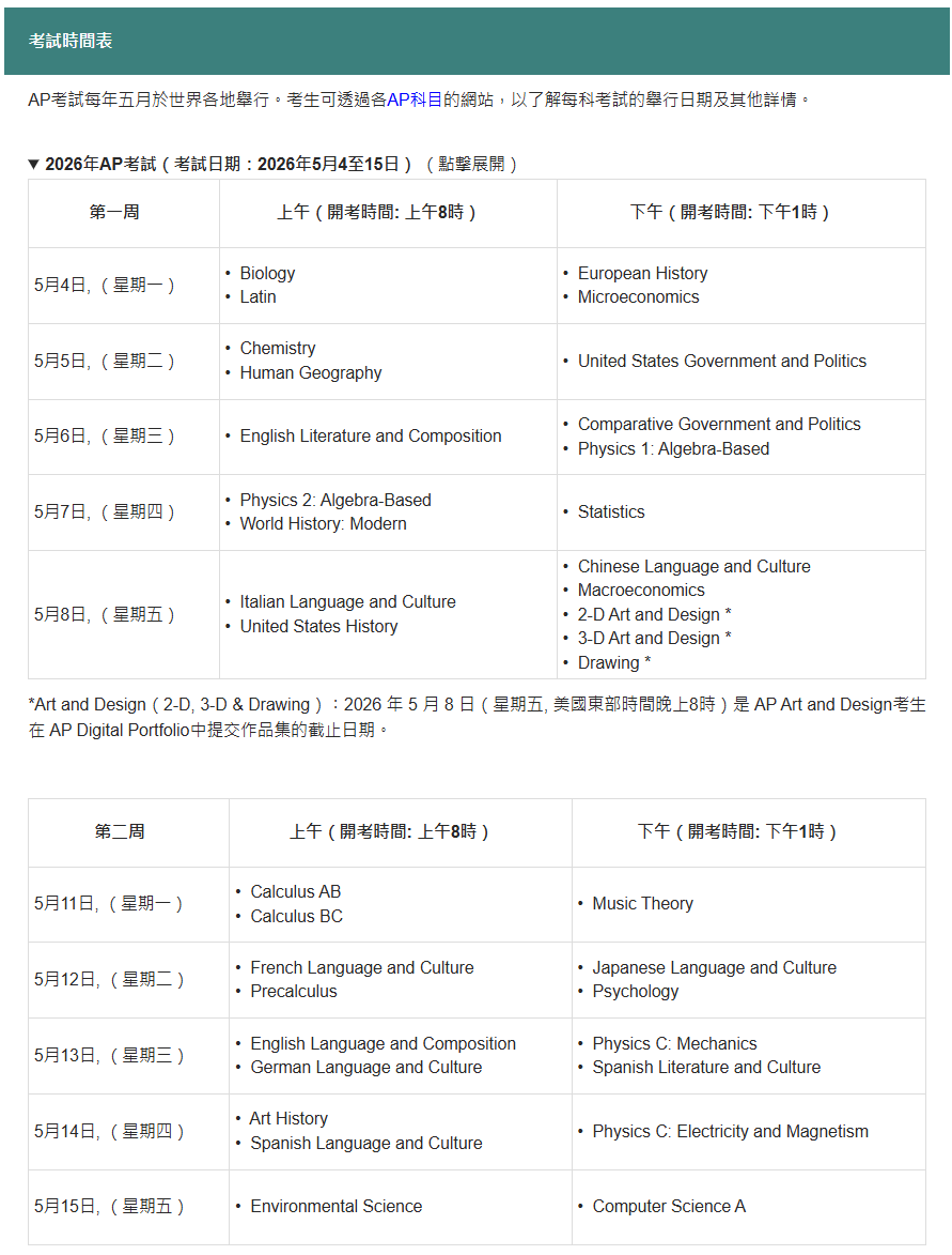 2026年AP四大考区报名进度盘点，大陆新增社会考生报名！