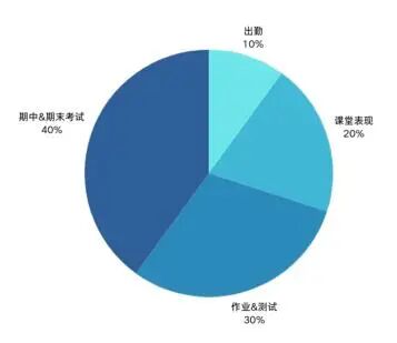 沪上“21所” 之一、学费划算|上海枫叶双语学校2026春招校园开放日（10.25）报名！→