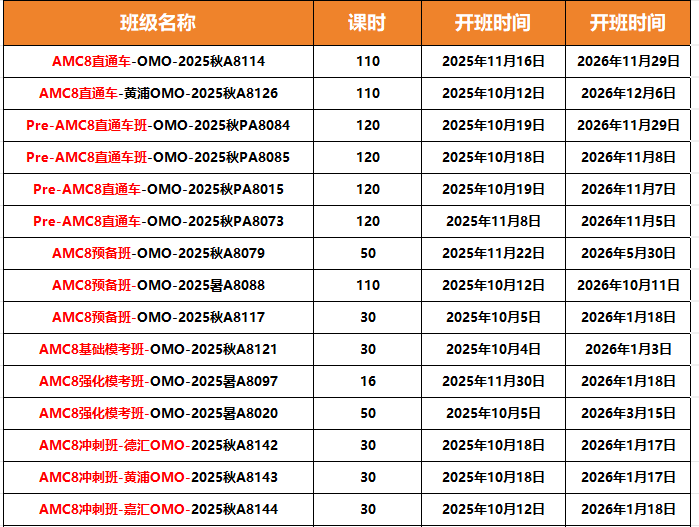 2026AMC8数学竞赛有哪些线下考点？附AMC8培训课程安排