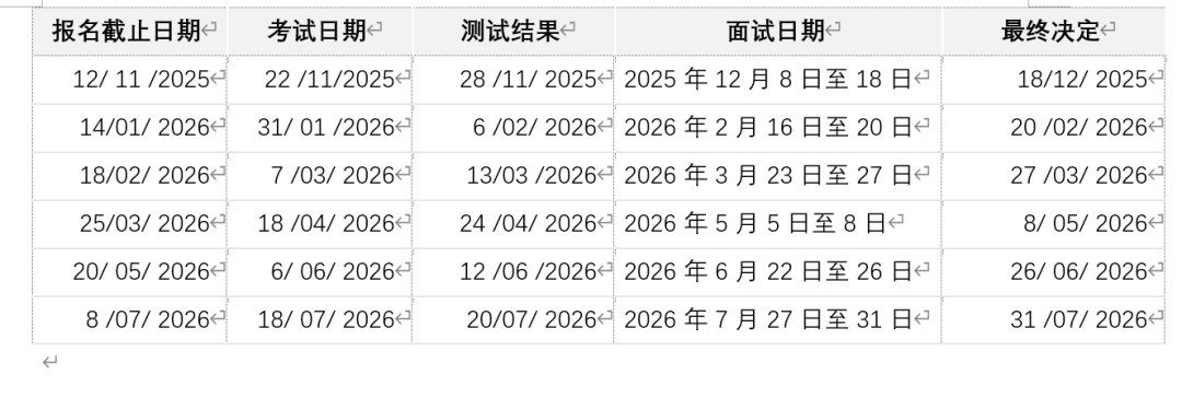 UCL 本科预科2026年已经开放申请
