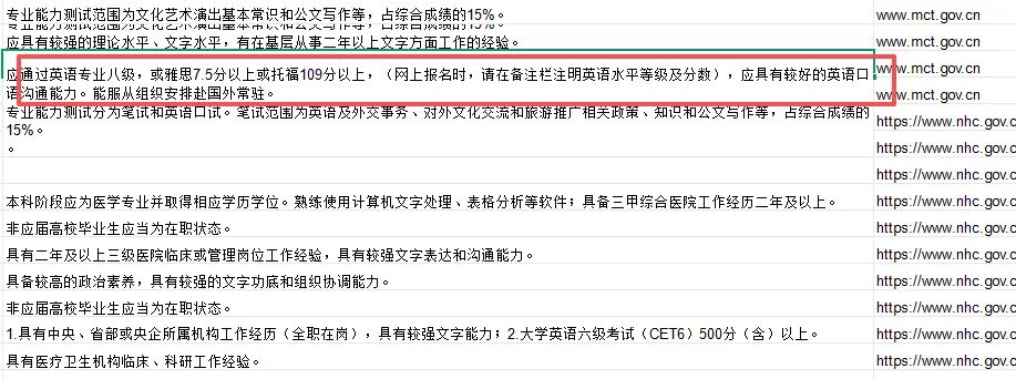 2026国考公告发布！留学生报考机会全面解析，这些岗位更具优势！