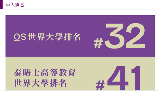 港八大2025DSE成绩解读|2025DSE考情分析|报考港校有哪些热门专业