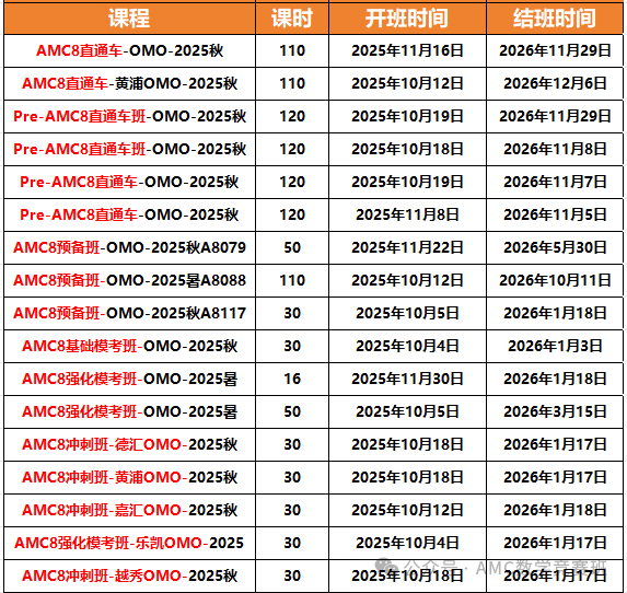 AMC8一年考几次？难度相当于什么水平？2-8年级学生AMC8辅导课程，一键收藏！