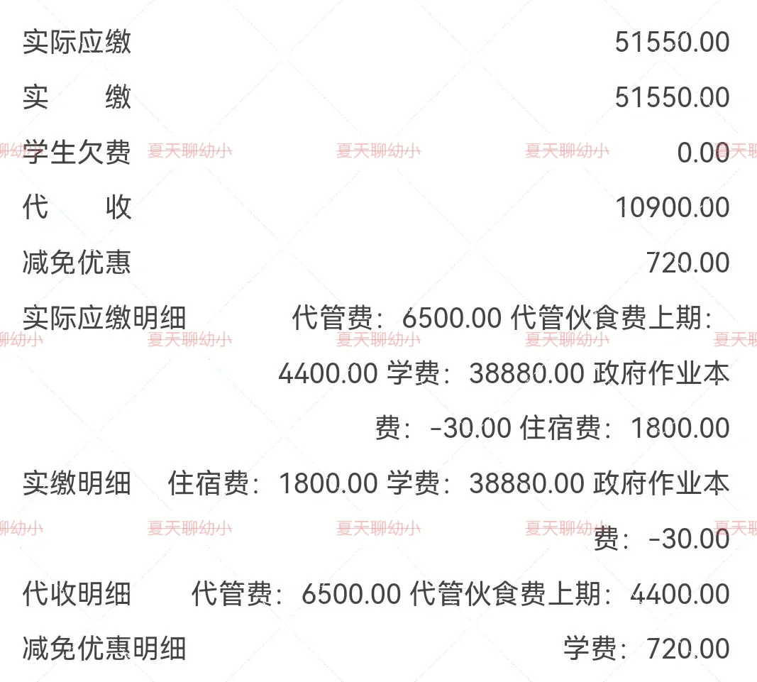 读嘉祥一年到底要花几个？附详细账单！
