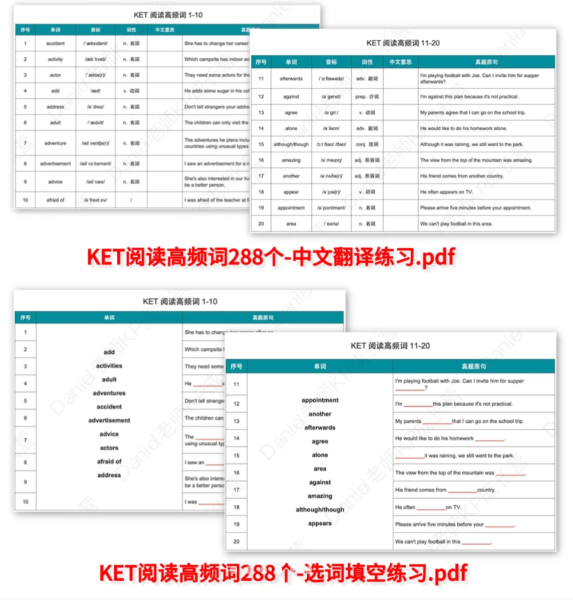 KET阅读分数低？阅读高频词一定要背！