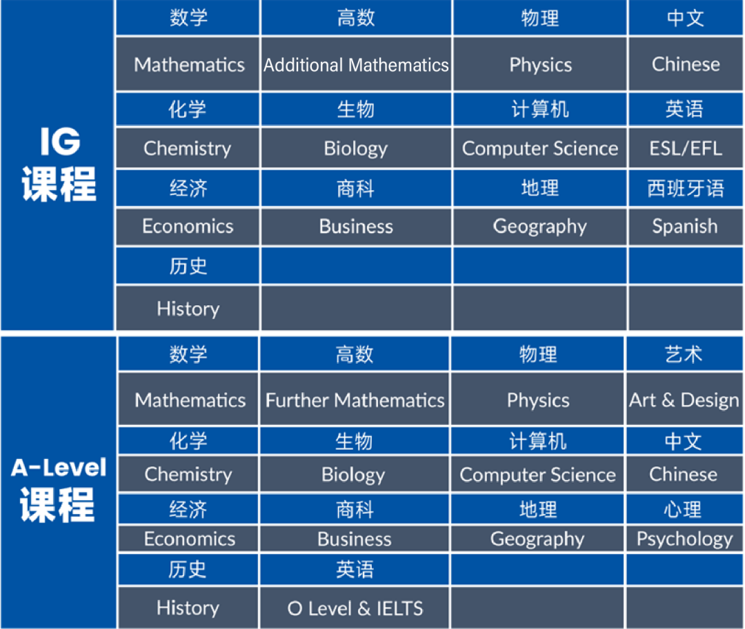光华启迪2026年招生简章！首场考试在11月！