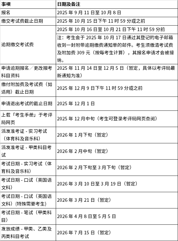 2026DSE备考时间线来了！