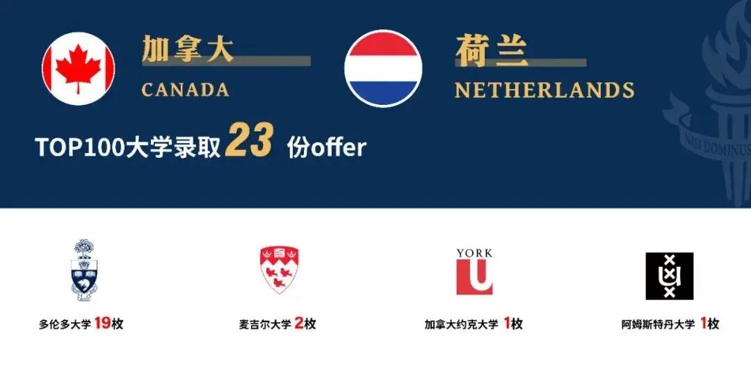 上海国际学校｜揭秘上海阿德科特：它的“英式精英教育”有何不同？