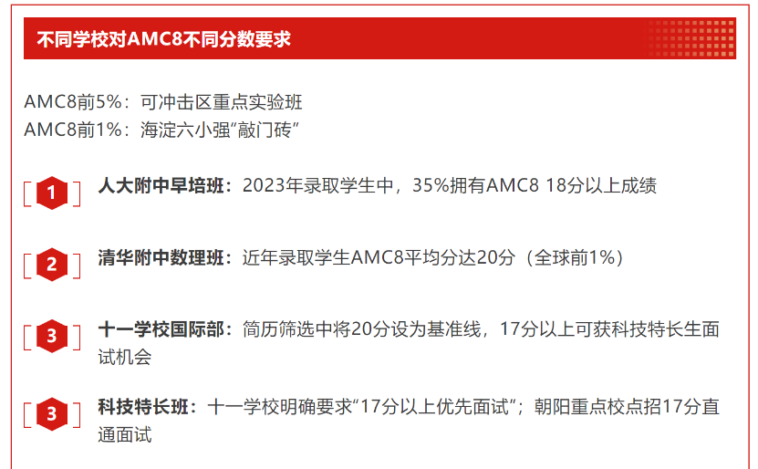 amc8数学竞赛有用吗?amc8数学竞赛含金量及小升初详细介绍！