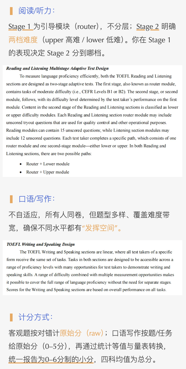 2026年新托福手册发布！最新的全面解析来啦！