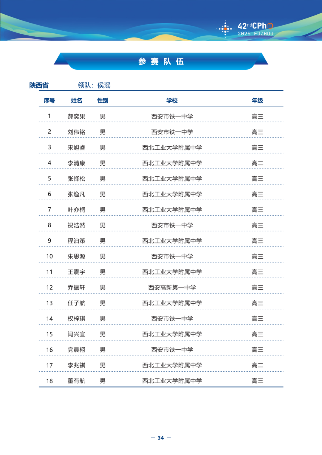 2025第42届物理竞赛（决赛）竞赛指南发布！内含完整省队名单、详细日程安排（可下载）