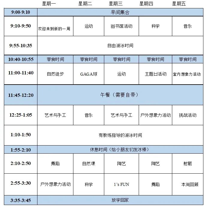 波士顿地区最受欢迎的走读夏校：菲斯登中学走读营即将开闸！