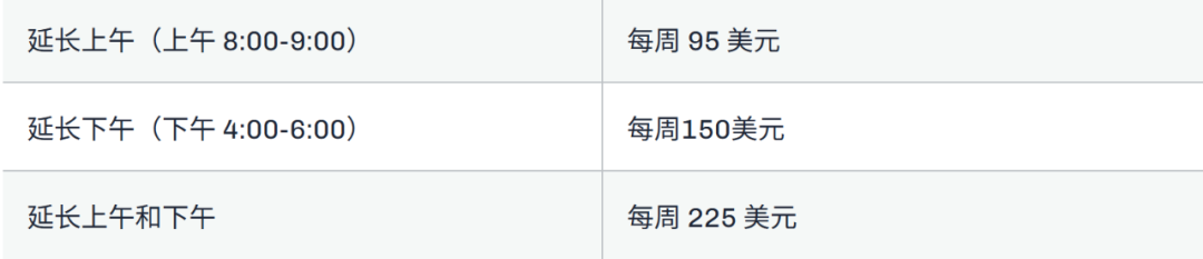 波士顿地区最受欢迎的走读夏校：菲斯登中学走读营即将开闸！