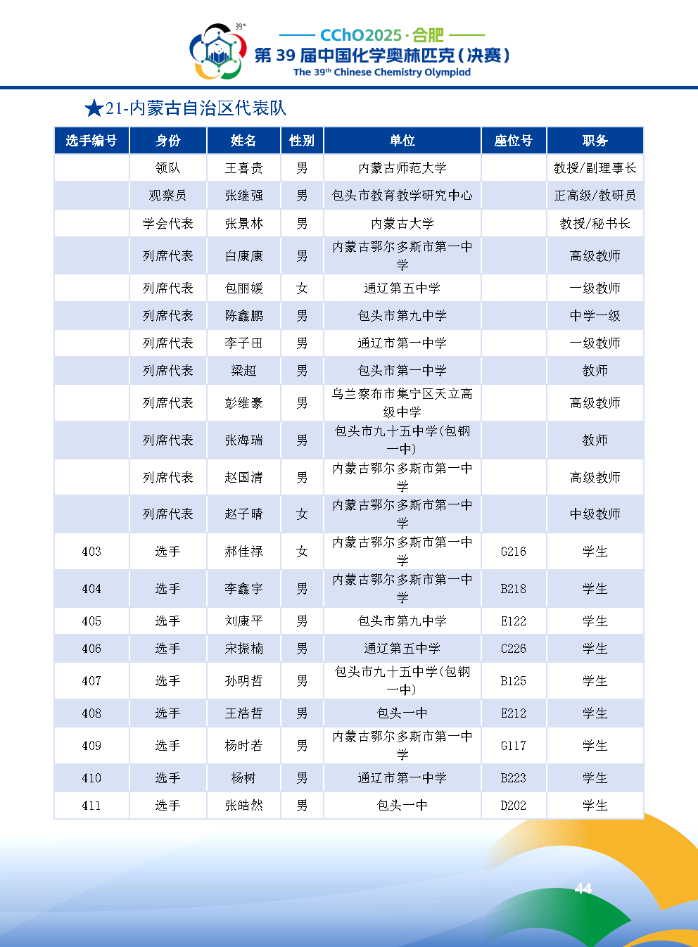2025第39届中国化学奥林匹克决赛报到现场！附省队名单